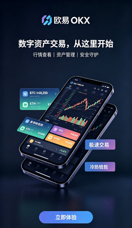 欧交易所app官网买币流程